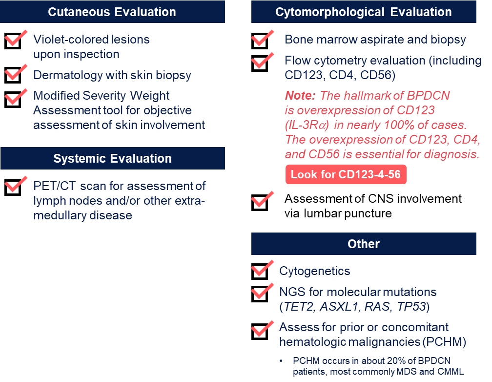 Tumor Types